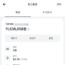 소수정투자 이미지