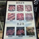 육향한근 | 청주맛집 추천｜대장육 성화동점 숙성돼지고기와 대장육한근 제대로 즐긴 후기