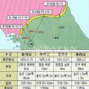 1990년 북한이 남침용으로 파 놓은 땅굴 발견 이미지