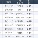 대성경영m&a