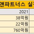 나무앤나무 이미지