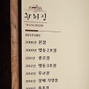 왕비집 이미지