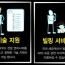 지스타컨설팅 이미지