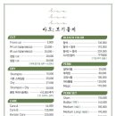 상봉역4번출구 이미지