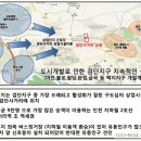 서주빌딩 이미지