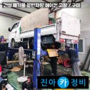 구미부분정비 티스토리