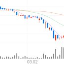 에스제이네트웍스 이미지