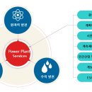 한전부분정비 이미지