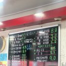 이이팔