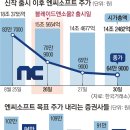 택진이네 이미지