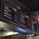 1983피자앤펍 이미지