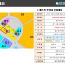 배곧프라자 이미지