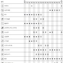 스키점프경기장-베이직하우스 이미지
