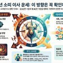 2026년 소띠 이사방향, 이사하면 안되는 방위 이미지