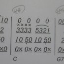 하모니카C반 이미지