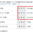 한울마을6단지 아모리움에듀파크 이미지