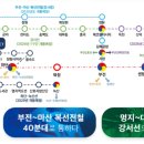 보라산업 이미지