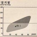 여리한의원 이미지