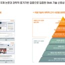 푸고(Fugo)