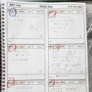 열정수학교습소