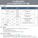 코오롱글로벌(주) 이미지