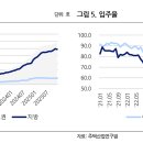 소하엔지니어링