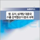 농업 | 쌀, 김치, 삼계탕 대중국 수출 검역협상 타결과 과제 | 한국농촌경제연구원 이미지