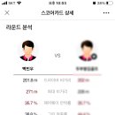 운서스크린골프