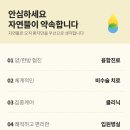 자연뜰한방병원 이미지