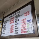 원조마포소금구이 | 남친 생일 기념! 장지동 원조마포소금구이 솔직 방문 후기 (고기 맛집 발견!)