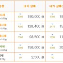 노원-현장-1020 이미지