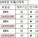 올뉴카니발 하이리무진 프레스티지 9인 가격견적 미리보기. 이미지