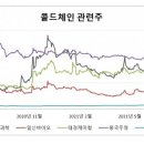 일신바이오테크 이미지