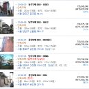 신월동178 이미지