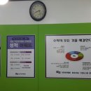 가인학원