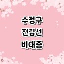 태평비뇨기과의원 | 성남 수정구 전립선비대증 비뇨기과 추천 전문병원 잘하는곳 치료 비용 약