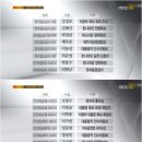 PD 수첩, 김은혜 KT 전무 낙하산 앵무새 변명 들어보니 이미지