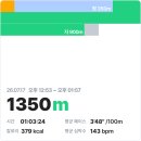 스포츠월드 | [KBS 스포츠월드 수영장] 서울 50m 풀 추천 | 공휴일 자유수영 일일입장 후기 | 평영 스타트 연습