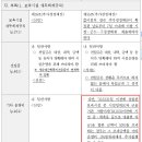 Re[답변]:재무회계과목에 대한 문의-기타운영비 이미지