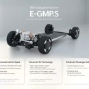 기아 PV5 디자인 공개! EV5 패신저 디자인부터 실내, 제원까지 살펴보니, 카니발 전기차 될 수 있을까?!