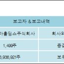 한국콜마주식회사 이미지