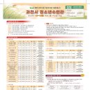 (초1-3학년)그림책 그리고 미술(정원 8명)(화)17:30 | 수련관 10~12월 프로그램 모집초등 미술·드럼·댄스·코딩·로봇｜학년별·요일·시간·정원 총정리 📢