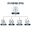 (주)극동산업 이미지