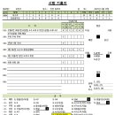 (결승전) vs 인천동막초 150217 - 이수초야구부 이미지