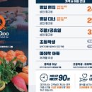 쿠우쿠우천안 이미지