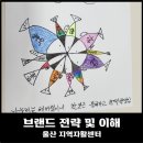 브랜드 전략 및 이해, 로고스케치 강의 후기