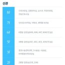 대구굿모닝병원 이미지