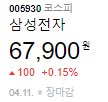 삼전가 이미지