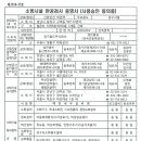 (주)태멘 이미지