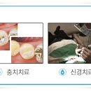 삼성열린치과의원 이미지